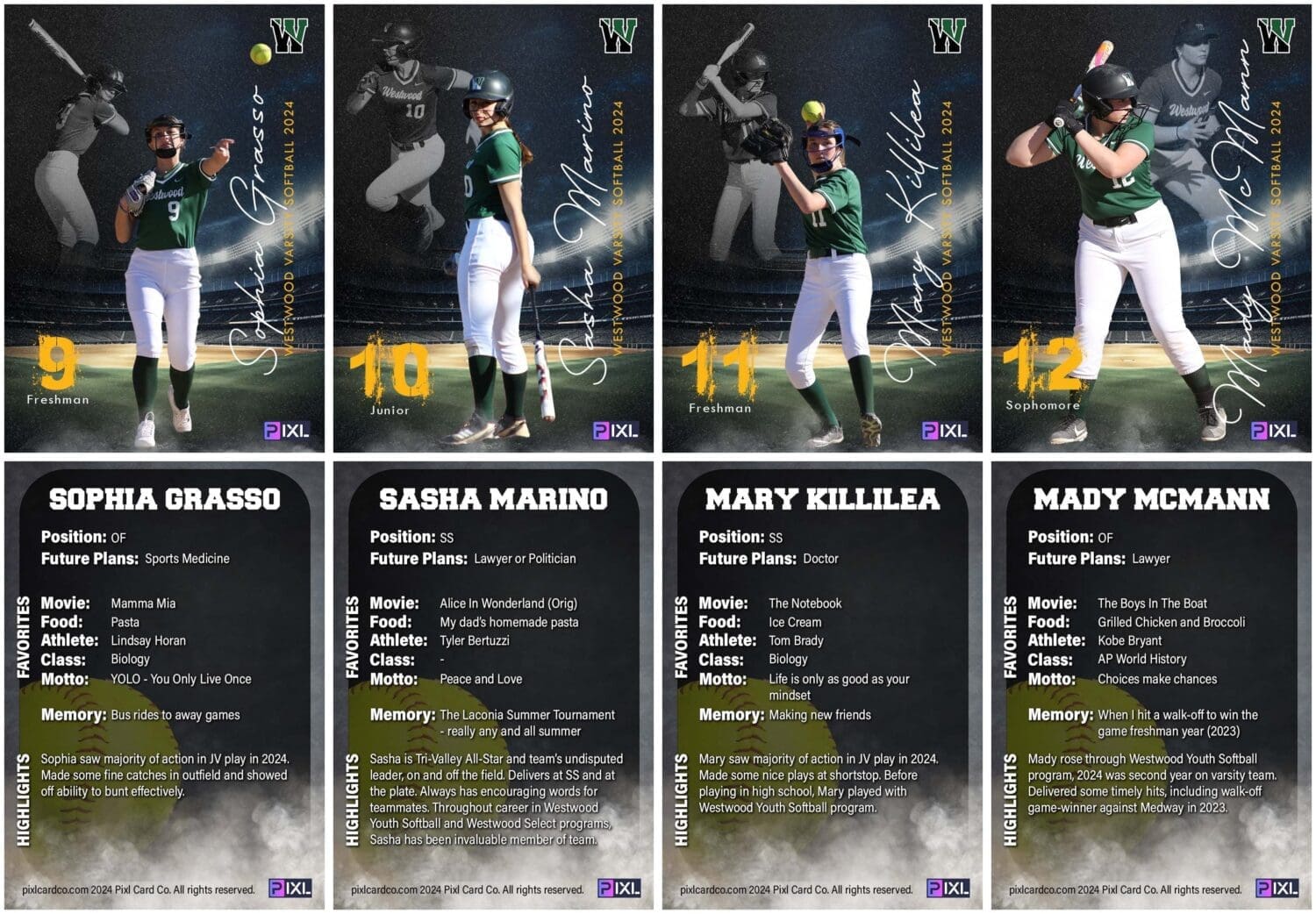 Collage featuring front and back views of four high school softball trading cards.